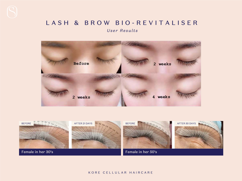 Kore - Lash & Brow Bio-Revitaliser (6mL),SHHH, Kore SHHH,hair regeneration,Scalp Toner,Hair loss treatment,Hong Kong Hair repair treatment,Anti-hair loss shampoo,毛躁頭髮打理,受損髮質修復,頭髮開叉處理,Frizzy hair management,Damaged hair repair,頭髮 再生 ,生髮, 頭髮毛躁, hair loss,頭髮修護,Wellness,Wellbeing,Longevity,中醫,養生- scalp treatment Hong Kong - ⁠hair treatment HK - ⁠scalp treatment hair product Hong Kong