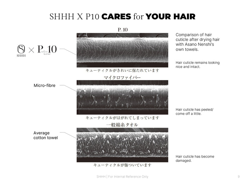 Shhh X Perfec10 Limited Edition - Hair Turban,髮型 用品 店,美髮用品,hair loss,scalp care,Hong kong salon, Best salon hk,Haircare hk,防脫髮,scalp fortify 香港,頭髮毛躁,希聲堂,頭皮護理,毛躁頭髮打理,受損髮質修復,染後護色護理,電燙髮保養,頭髮開叉處理,SHHH